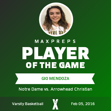 Player of the Game