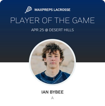 Player of the Game