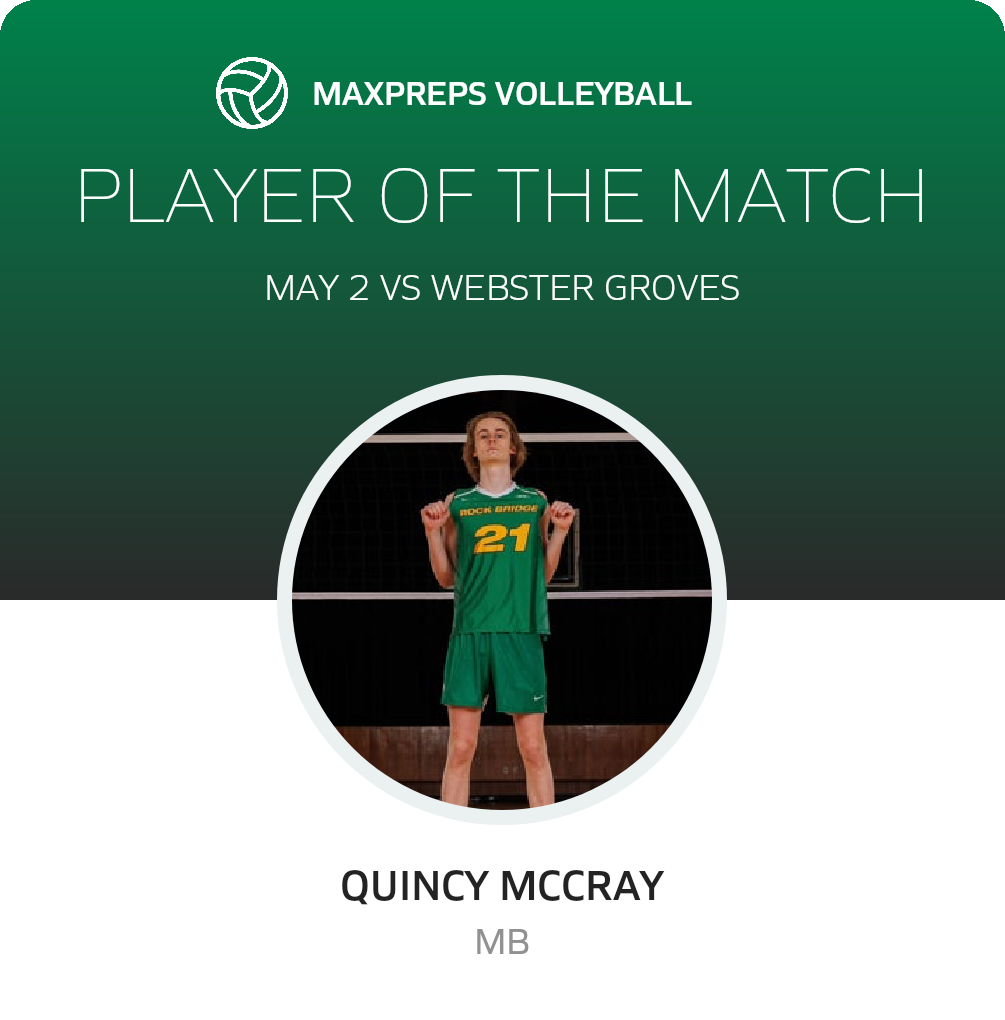 Player of the Match