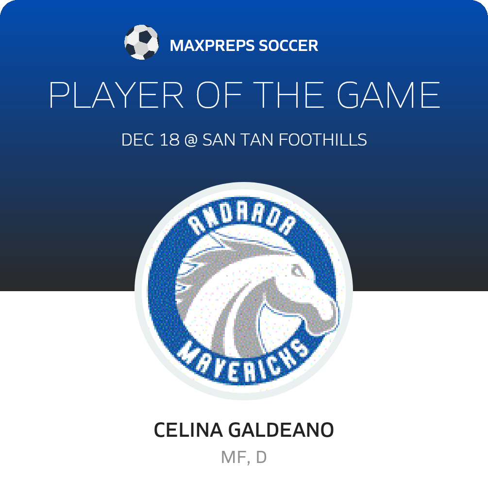 Player of the Game