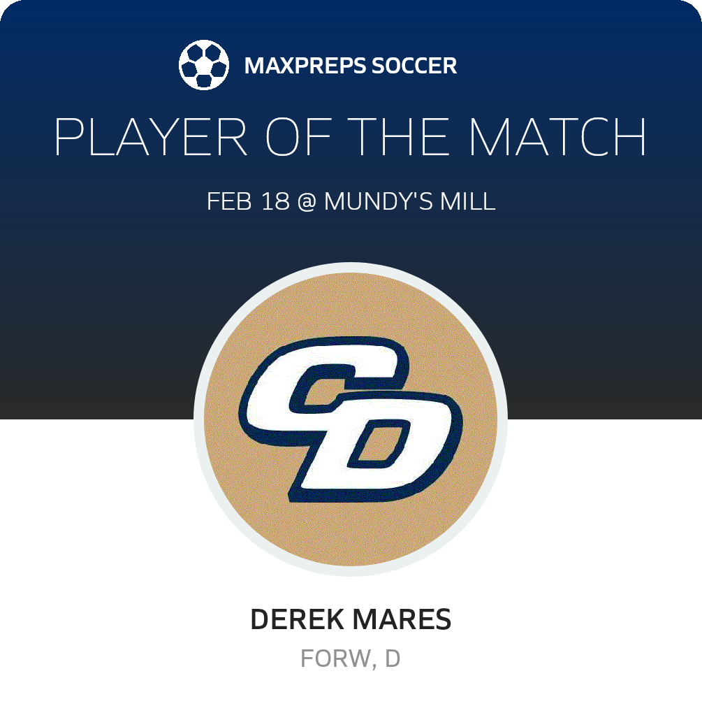 Player of the Match
