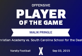 Players of the Game