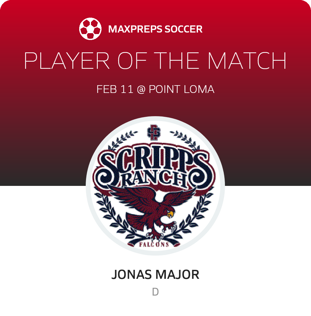 Player of the Match