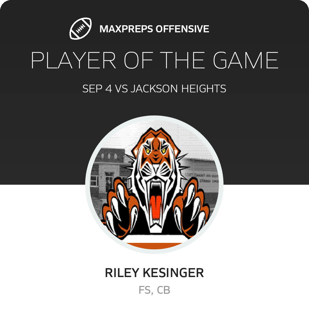 Players of the Game