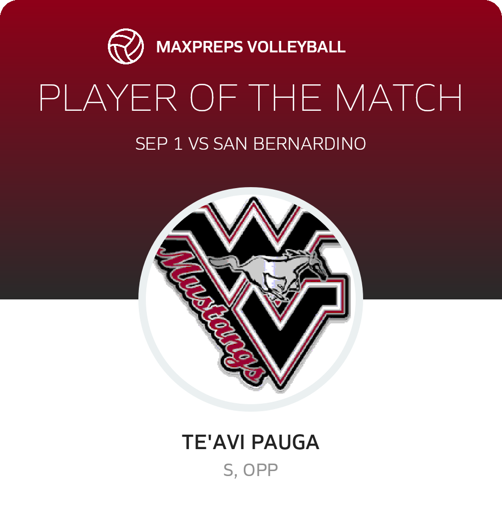Player of the Match