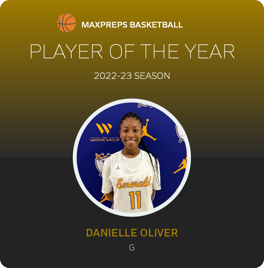 Player of the Year