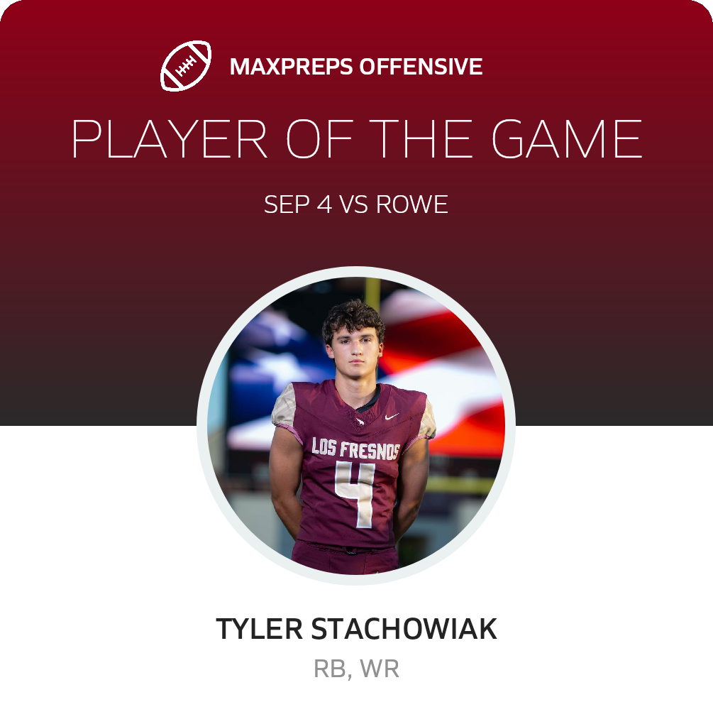 Players of the Game