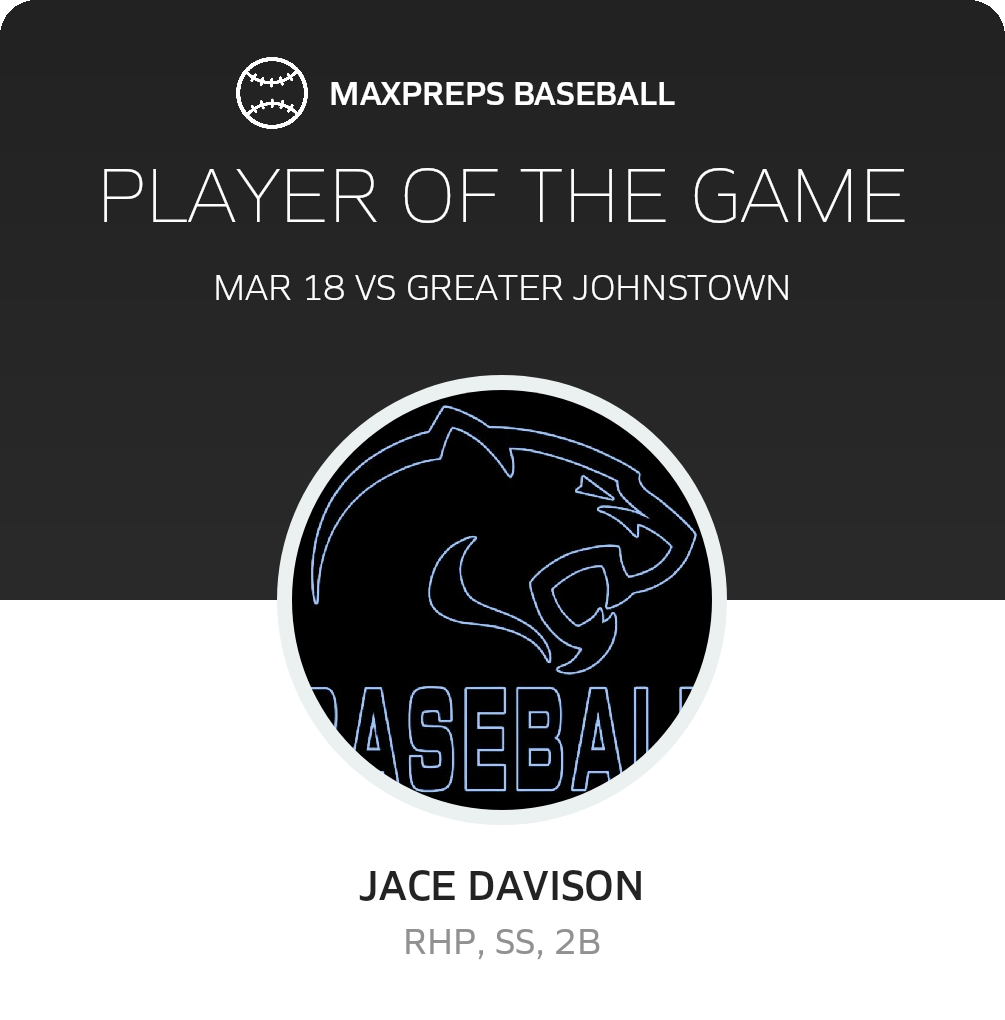 #11 Jace Davison Player of the Game badge