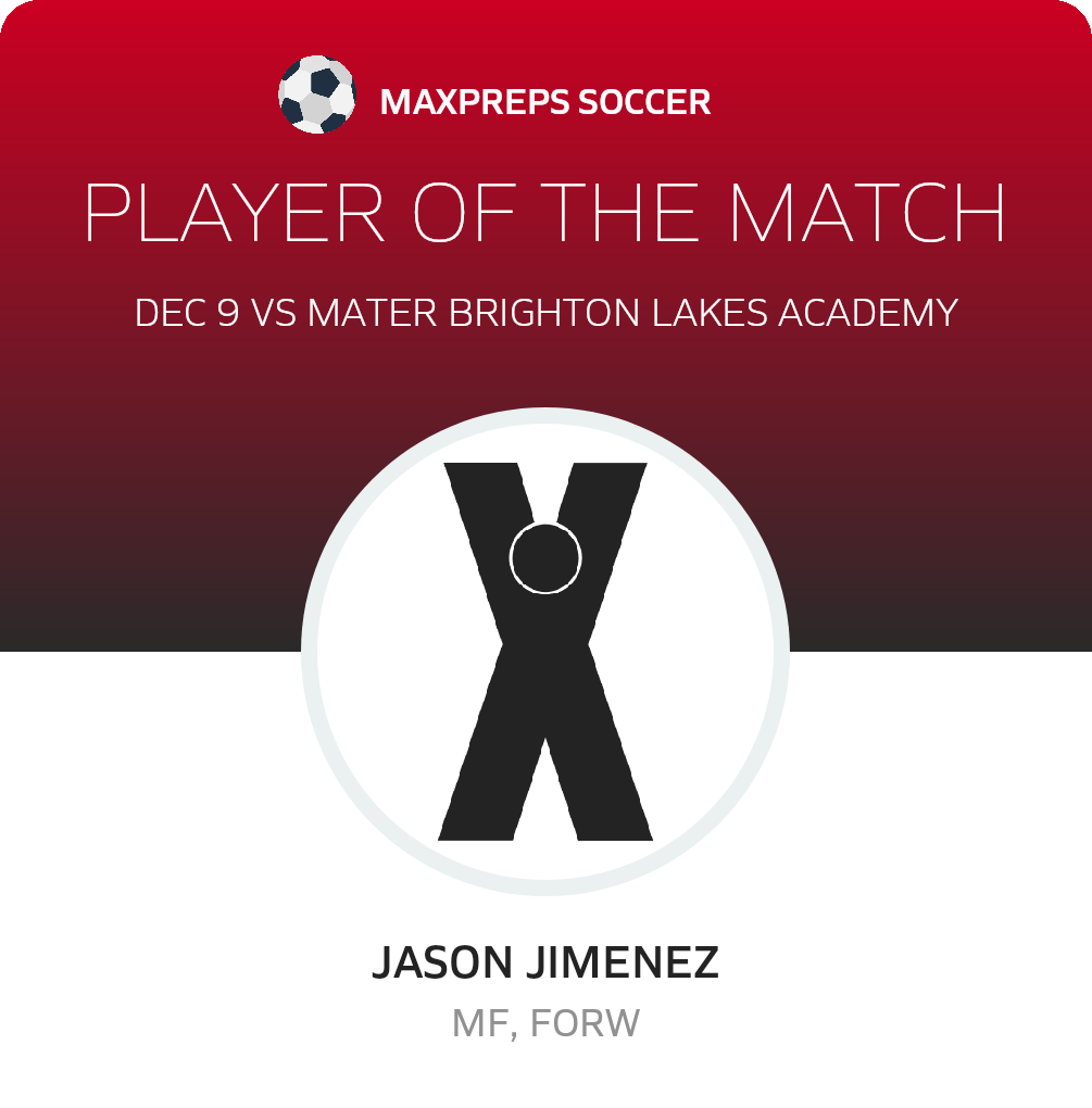 Player of the Match
