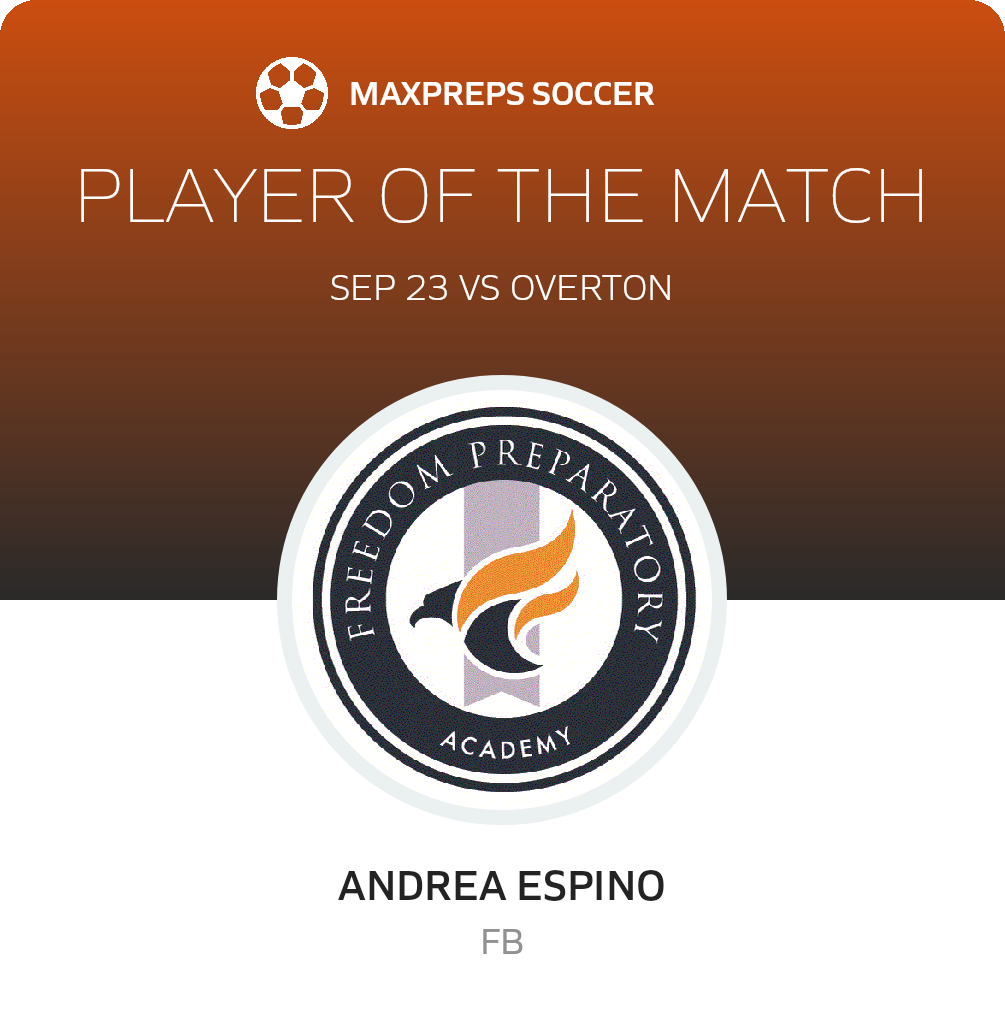 Player of the Match