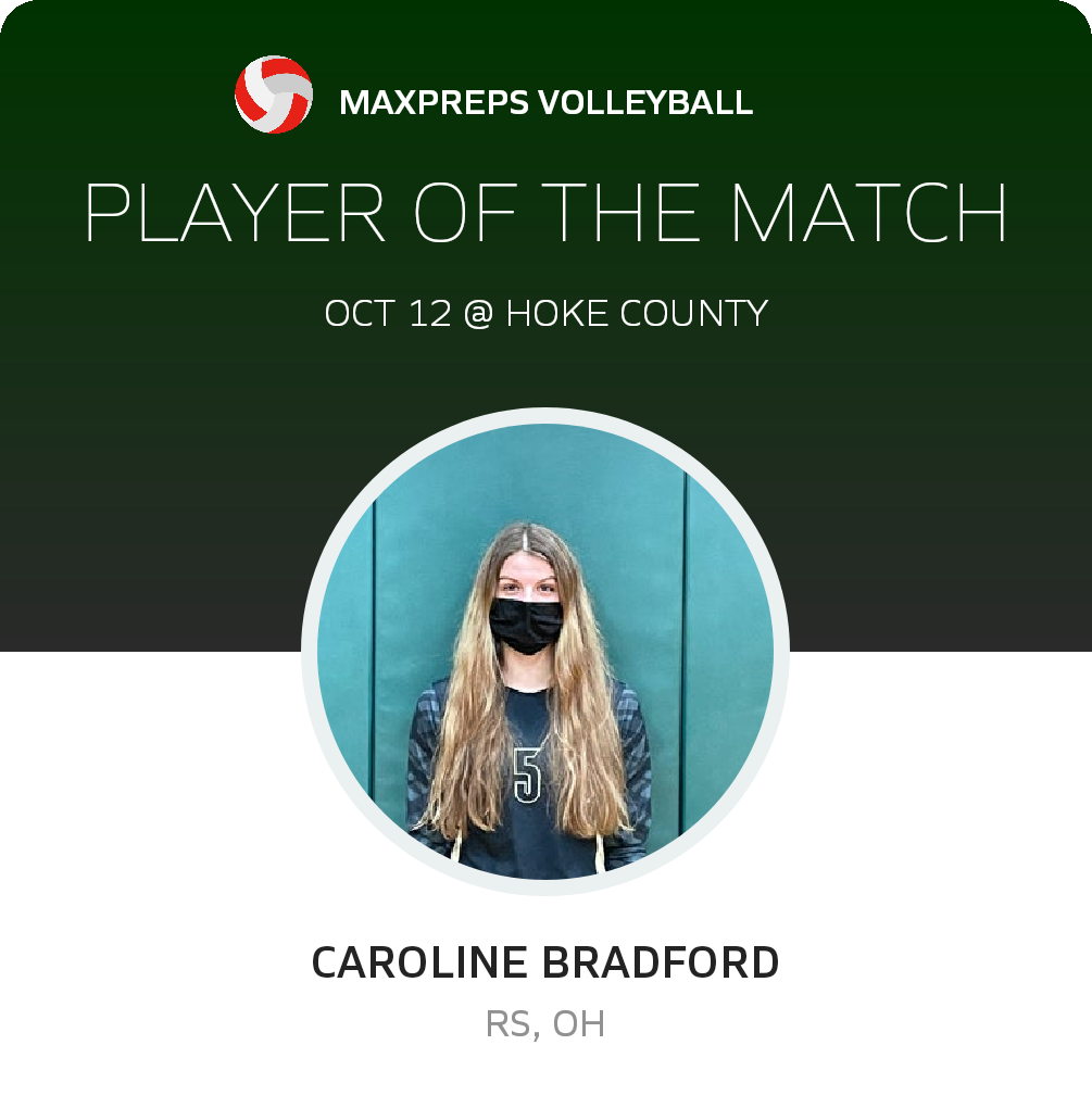 #5 Caroline Bradford Player of the Game badge