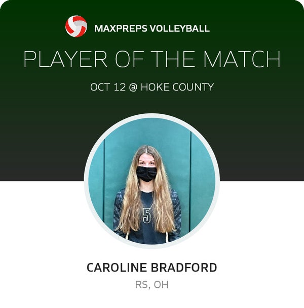 #5 Caroline Bradford Player of the Game badge