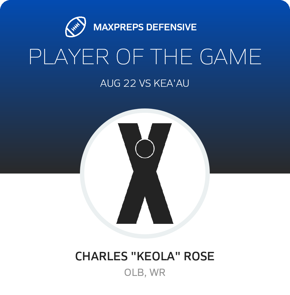 Players of the Game