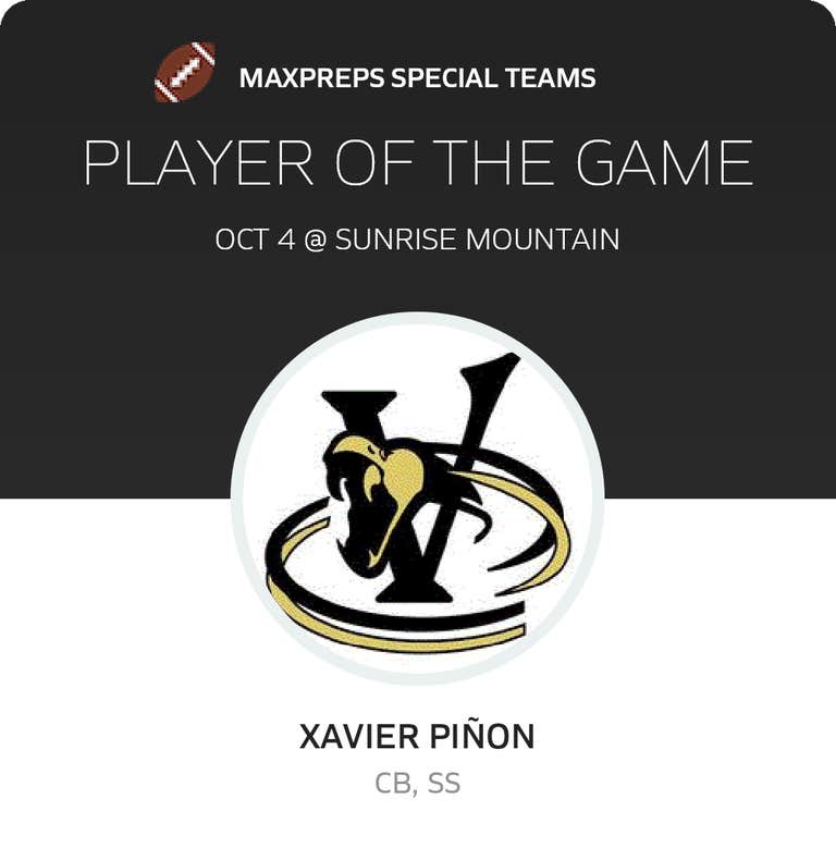 Player of the Game