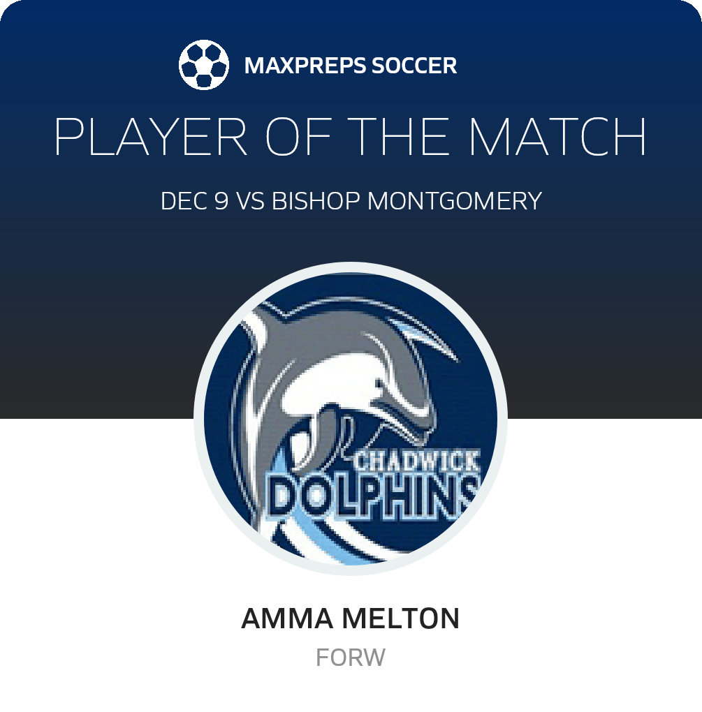 Player of the Match