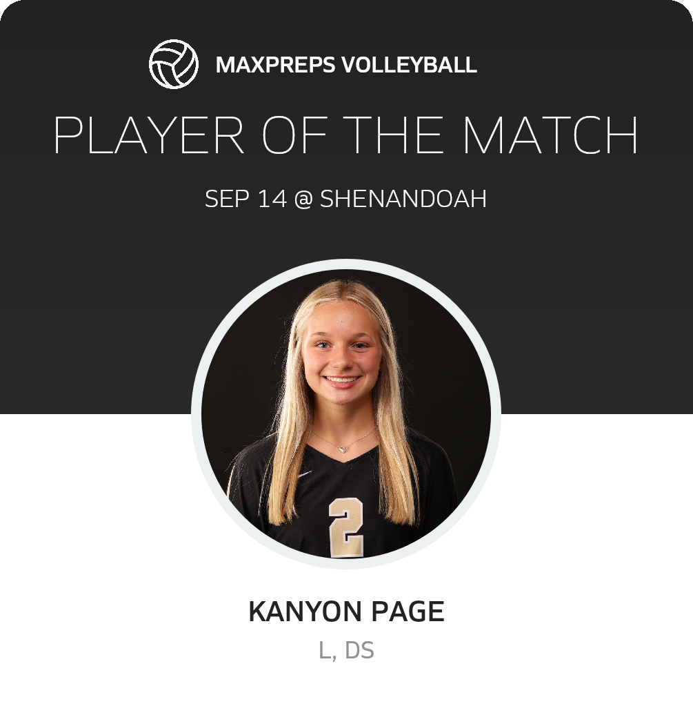 Player of the Match