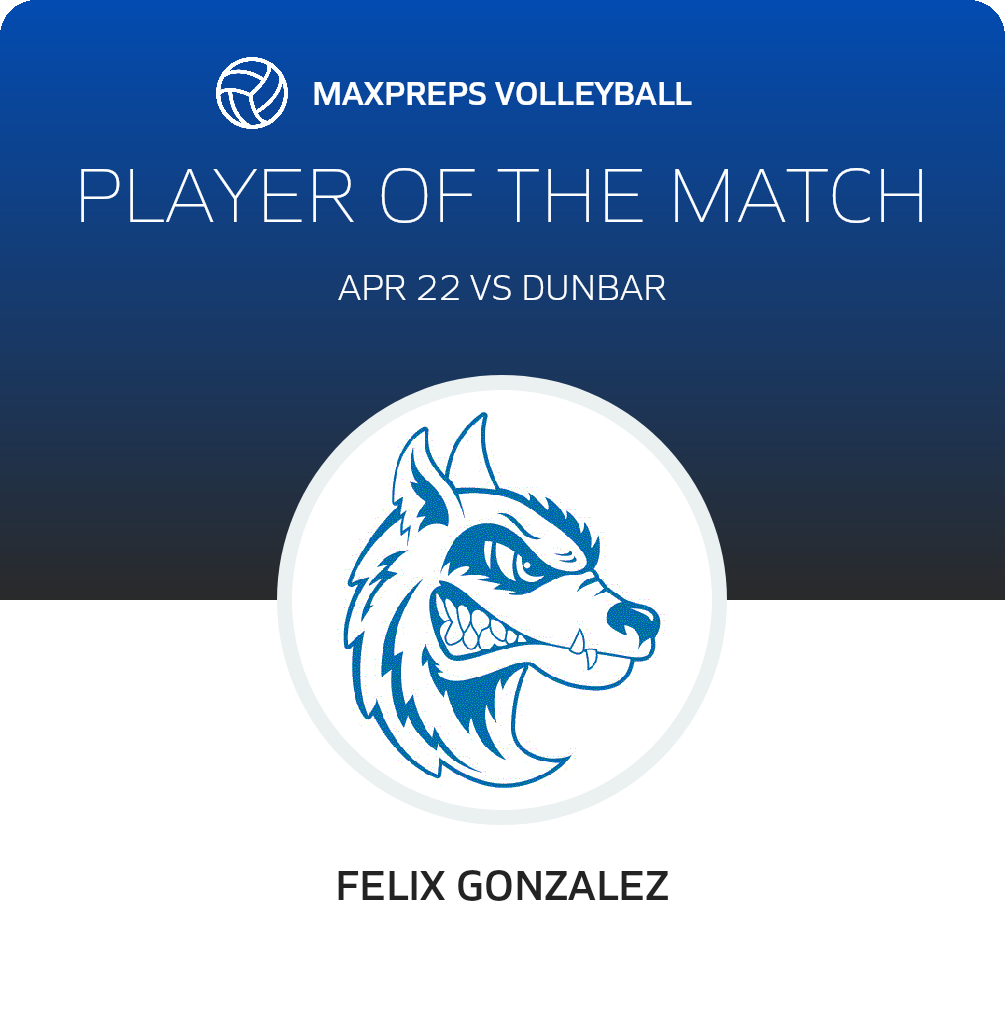 Player of the Match