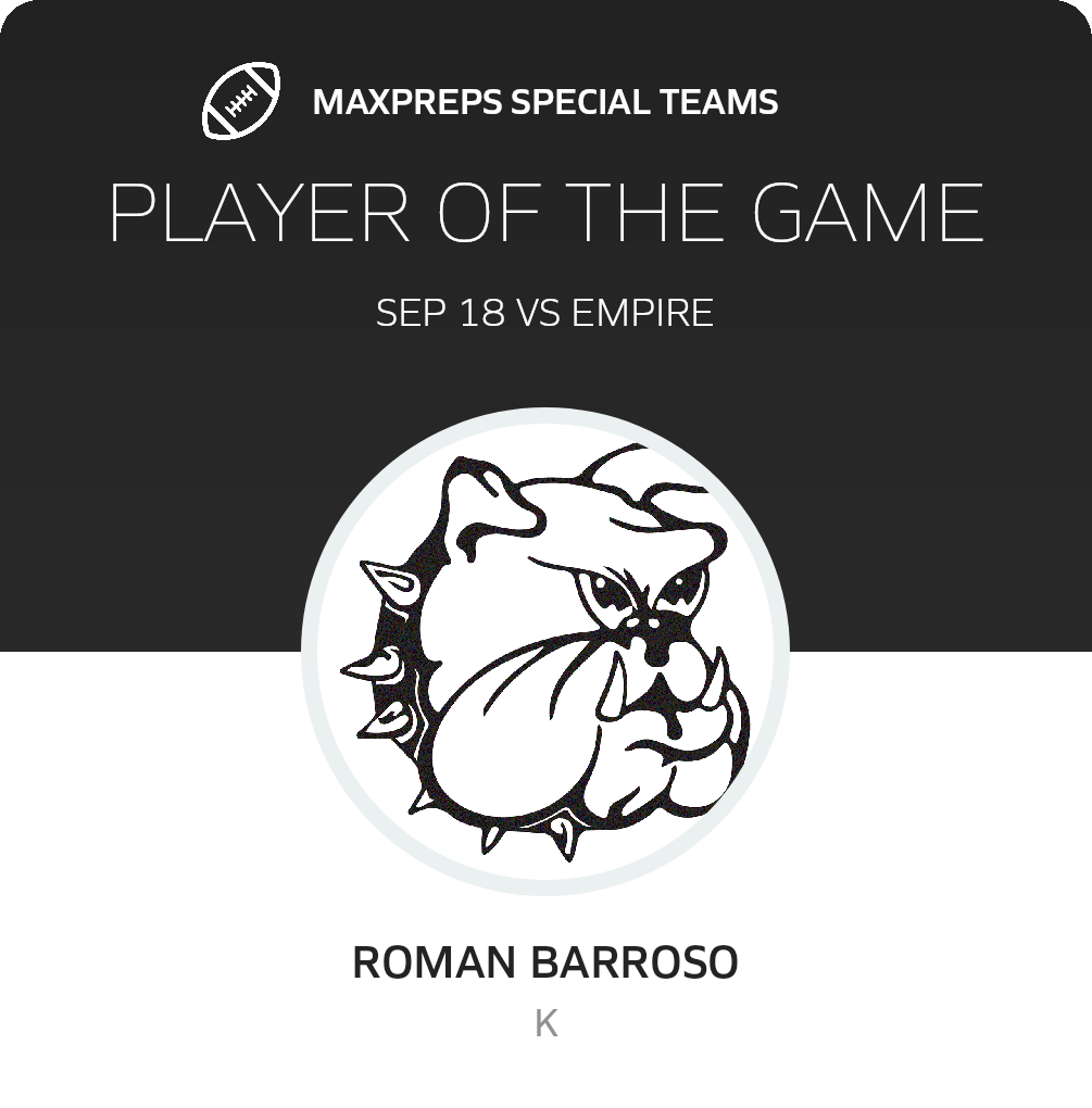 Players of the Game