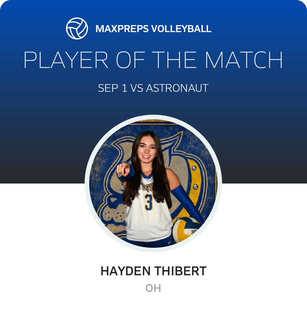 Player of the Match