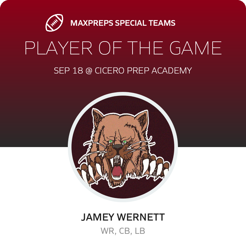 Players of the Game