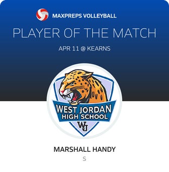 Player of the Match