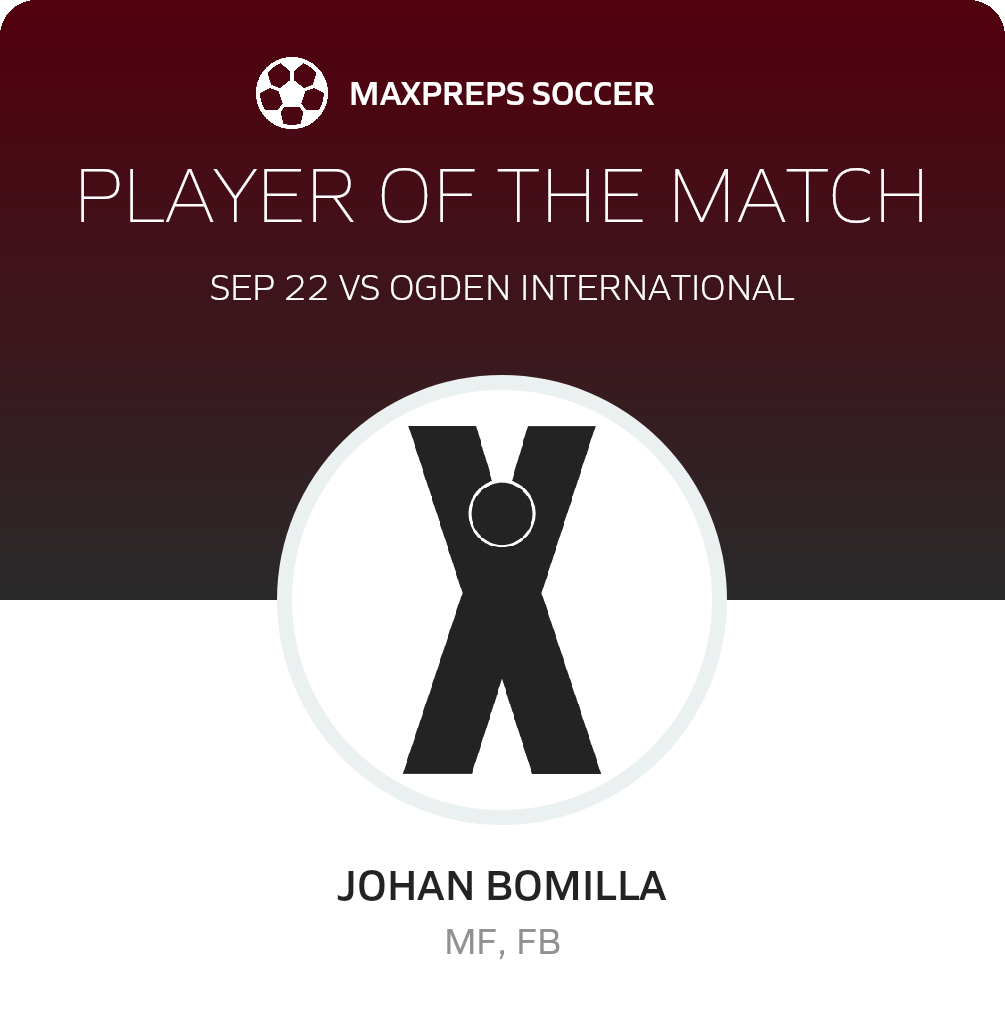 Player of the Match