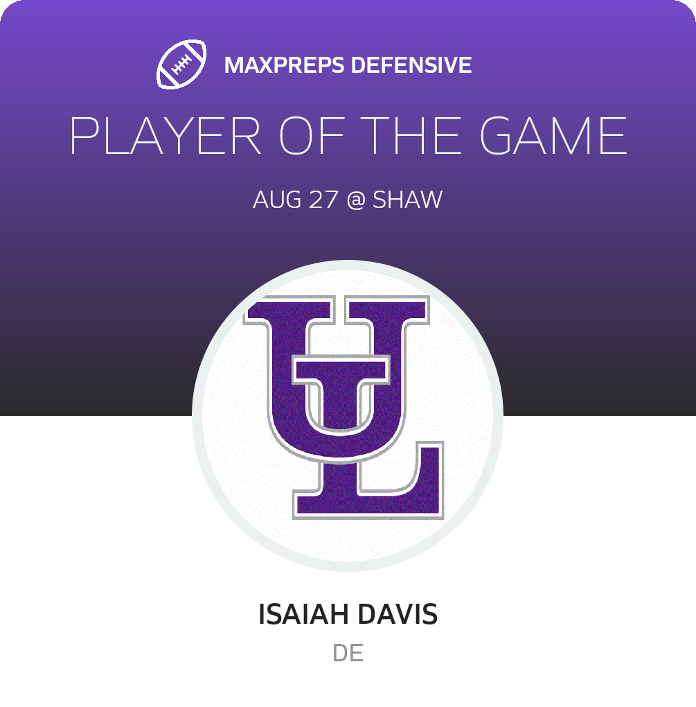 Players of the Game