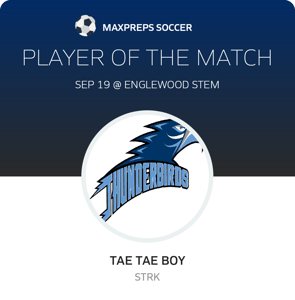 Player of the Match
