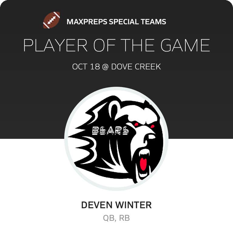 Player of the Game