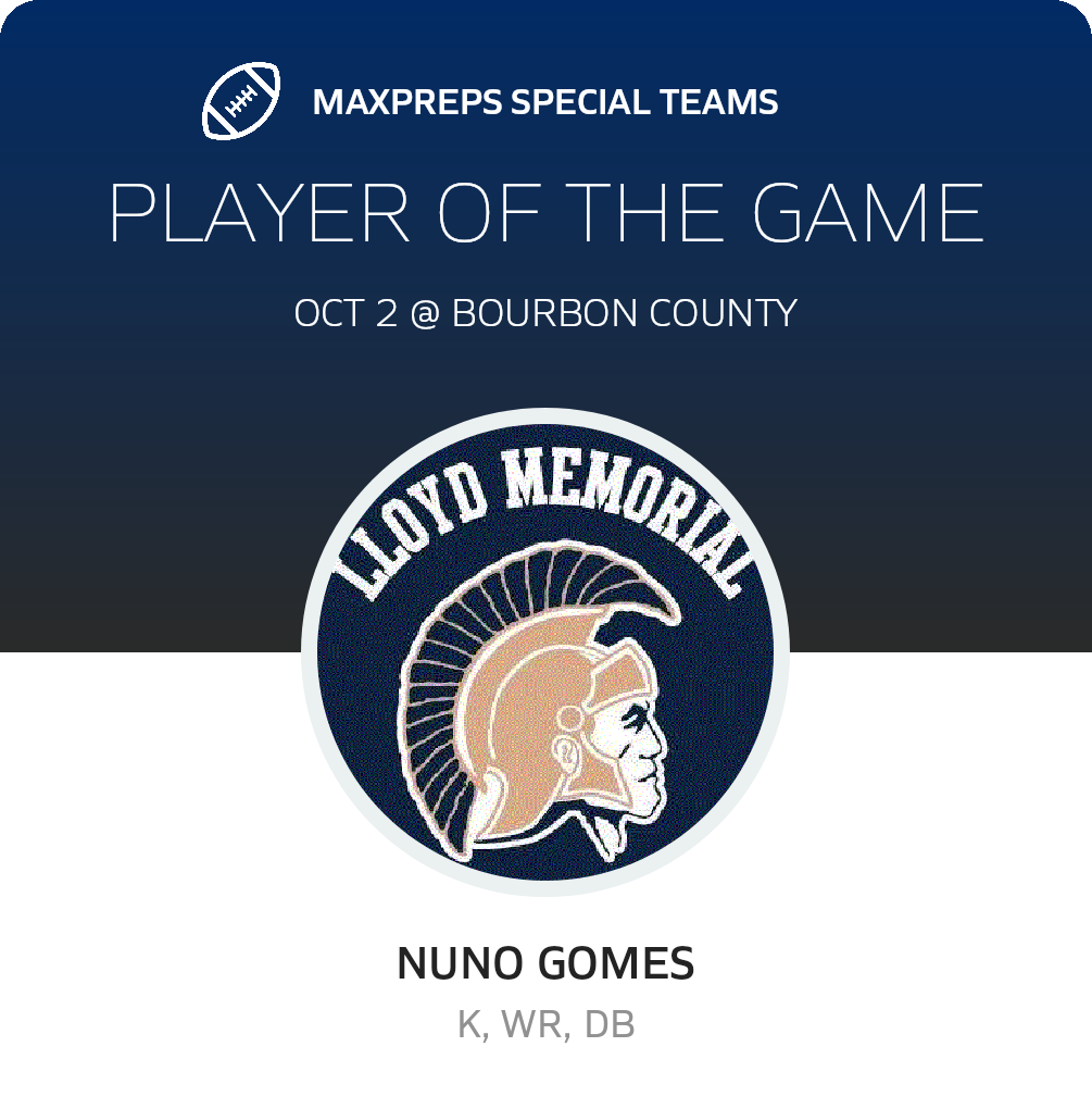 Players of the Game