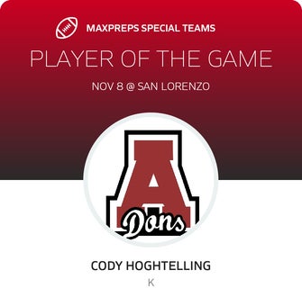Players of the Game