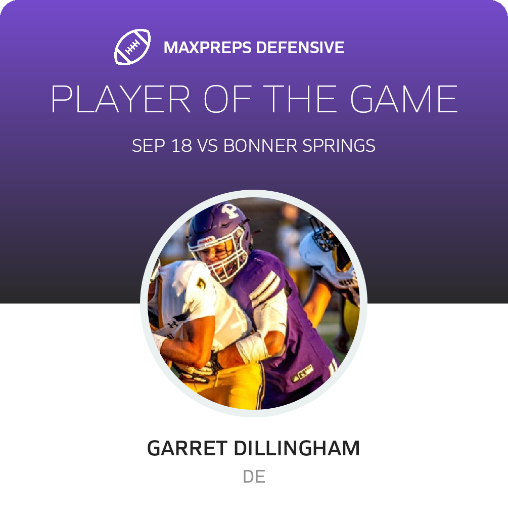 Players of the Game