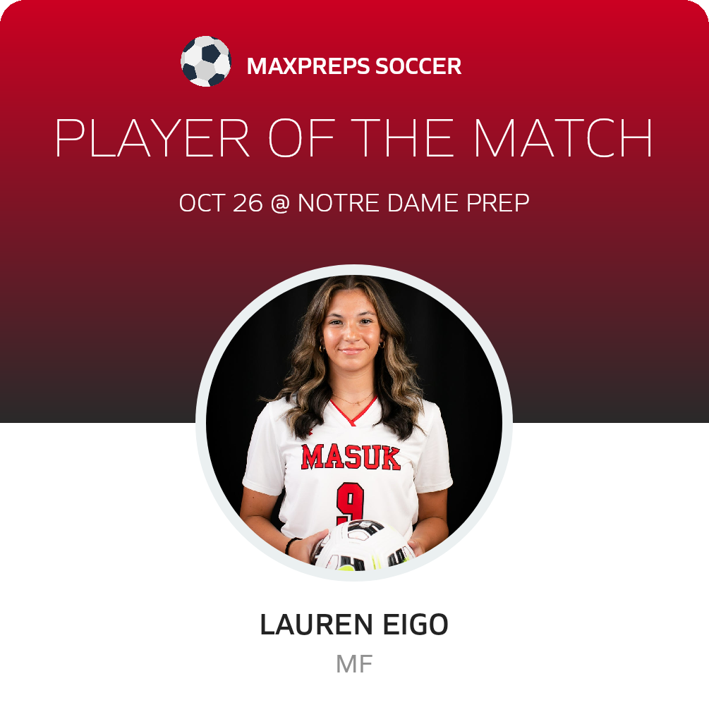 Player of the Game