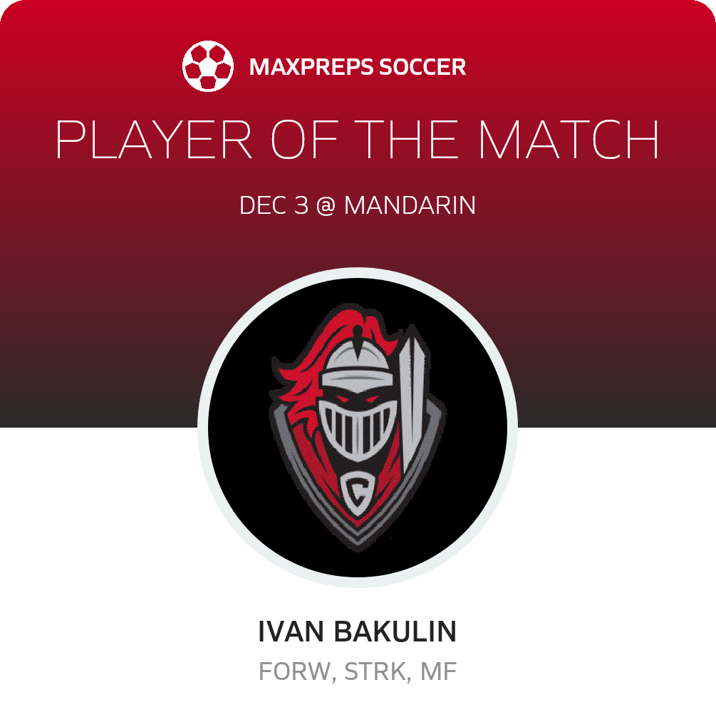 Player of the Match