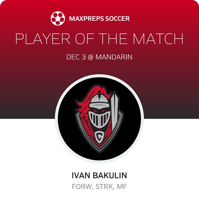 Player of the Game