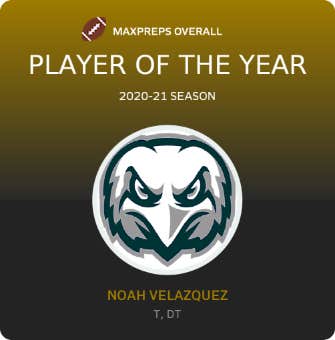 Player of the Year