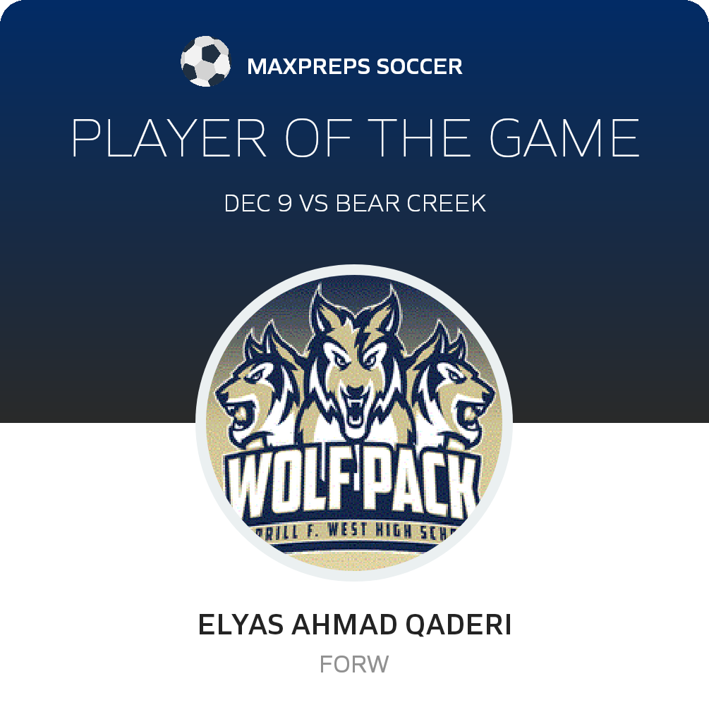 Player of the Game