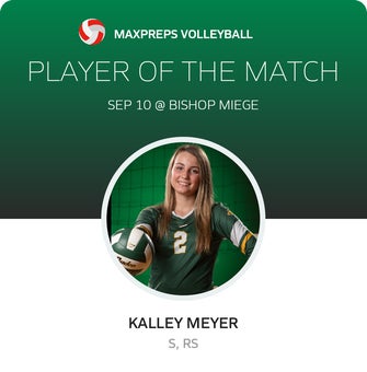 Player of the Match