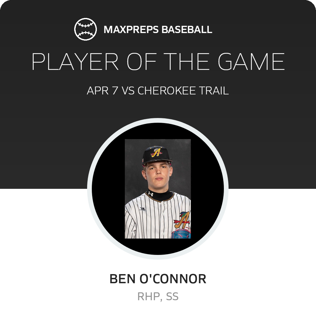 Player of the Game