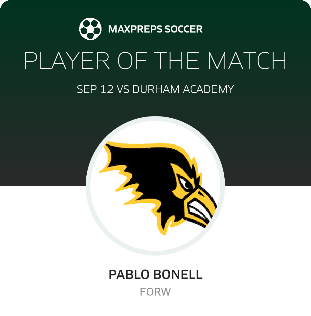 #11 Pablo Bonell Player of the Game badge