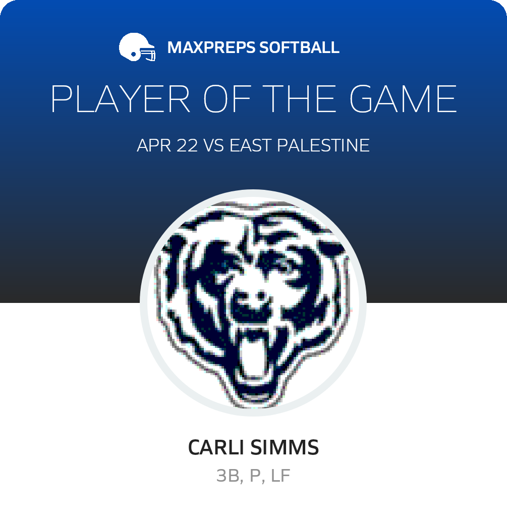 Player of the Game