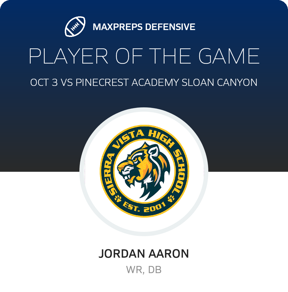 Player of the Game