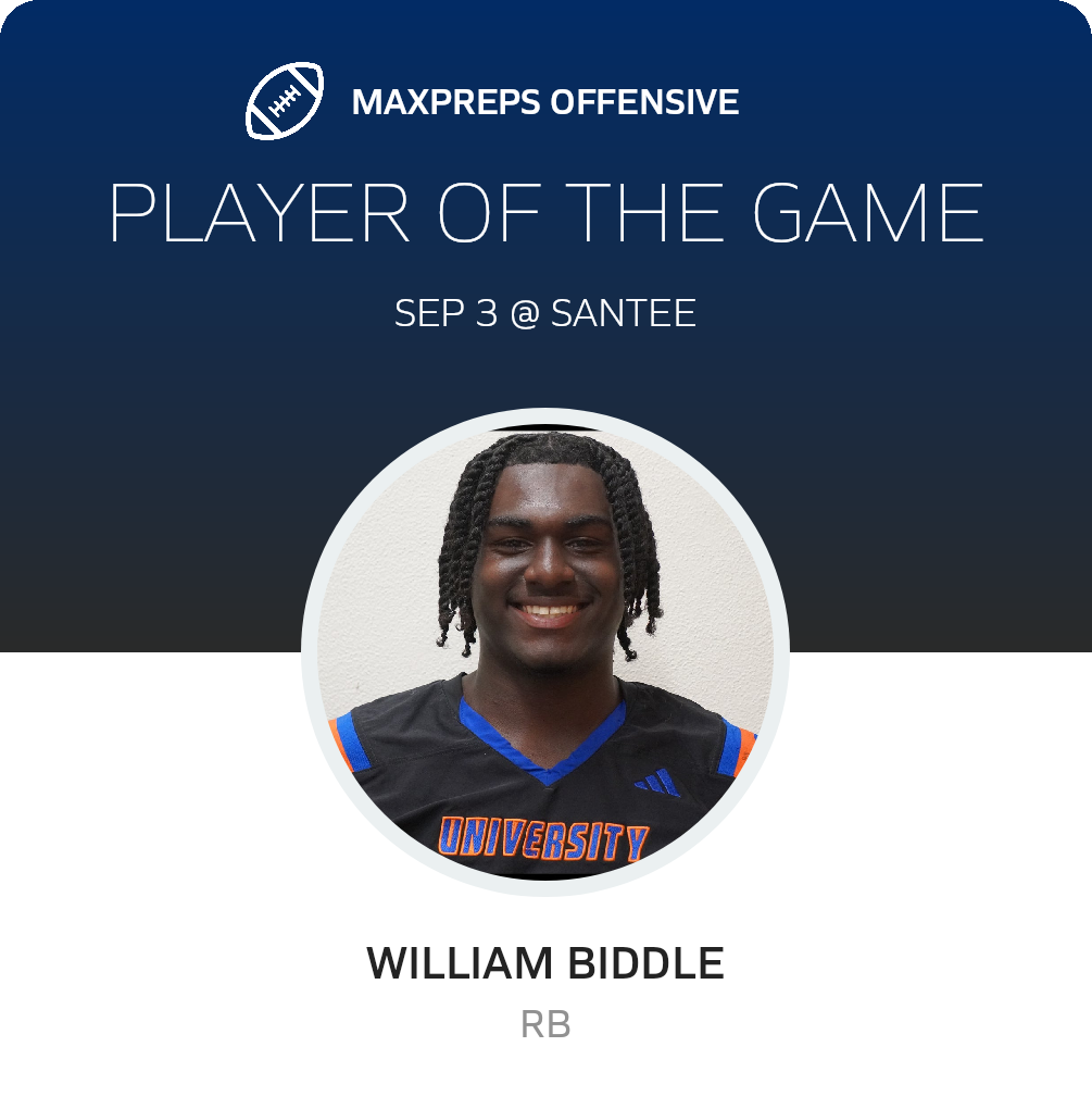 Players of the Game