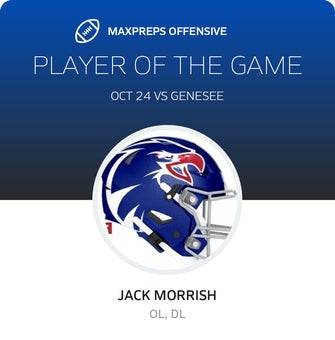Players of the Game