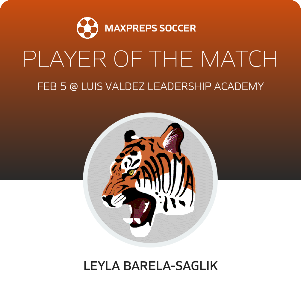 Player of the Match