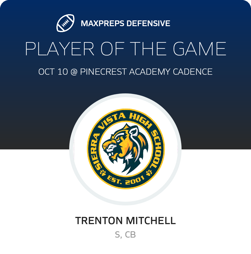 Players of the Game