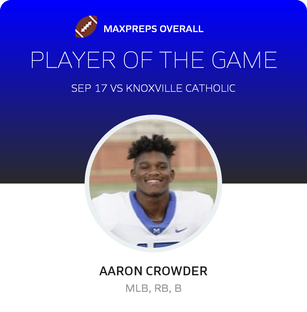 Player of the Game