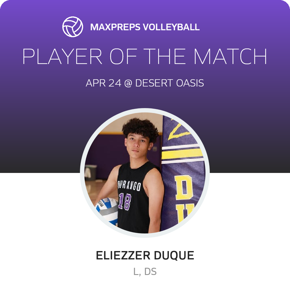 Player of the Match