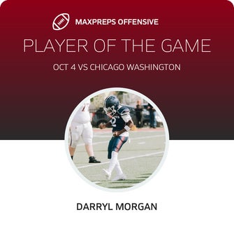 Players of the Game