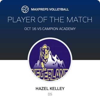 Player of the Match